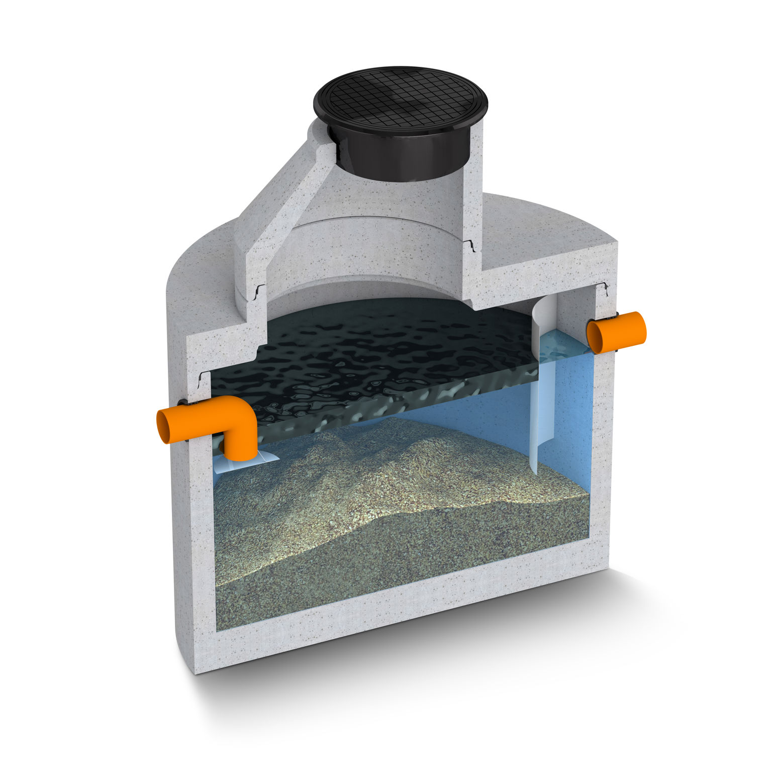 Sprängskiss av en olje- och slamavskiljare i betong med genomskärning som visar vattenytan;slamlagret i botten och inbyggda skärmar för avskiljning av olja och partiklar. In- och utlopp illustrerade med orange rör.